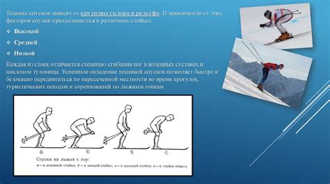 Основные принципы спуска с горы