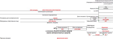 Основные причины ликвидации помещичьей собственности
