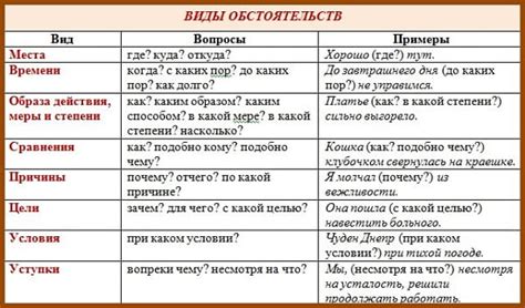 Основные причины предложения семечек