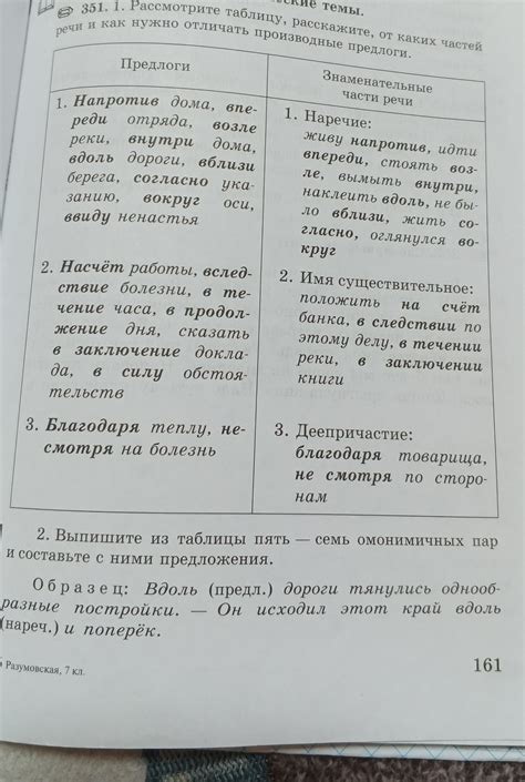 Основные различия между предлогами to и in