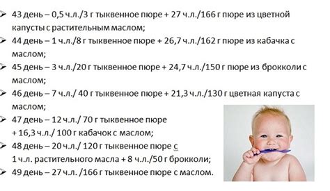 Основные рекомендации по организации присаживания грудничков