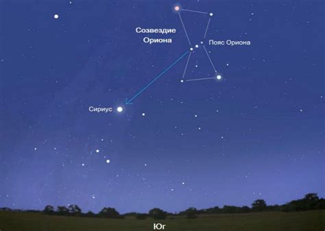 Основные сведения о созвездии Сириус