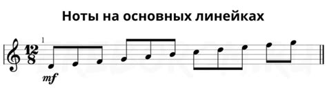 Основные символы на нотном стане