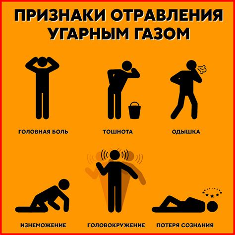 Основные симптомы угарного газа и правила действия