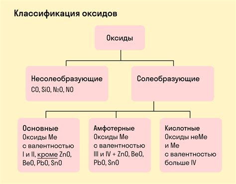 Основные составляющие молебна