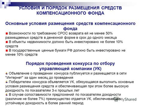 Основные условия возврата электротоваров