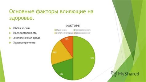 Основные факторы, влияющие на наследственность ориентации