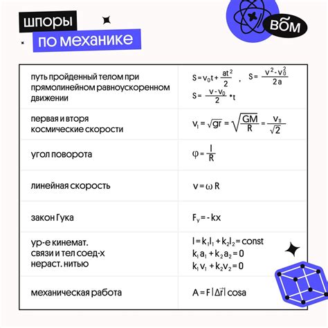 Основные формулы по механике