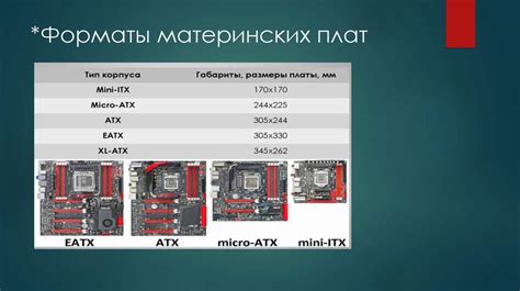 Основные характеристики материнских плат и их влияние на производительность