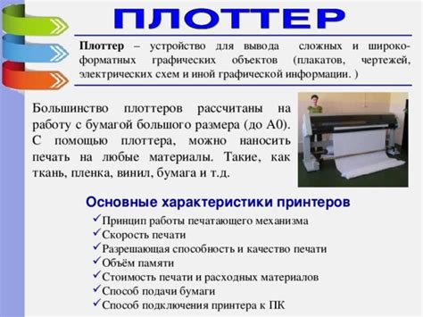 Основные характеристики плакатов