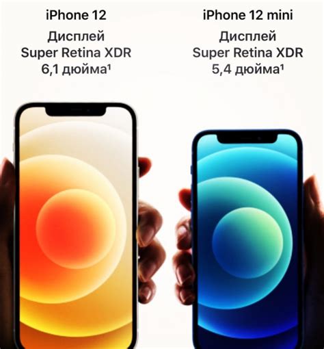 Основные характеристики iPhone 12 Mini