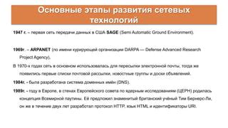 Основные этапы развития Arpanet