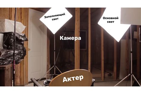 Основы освещения: зачем нам свет во время темноты