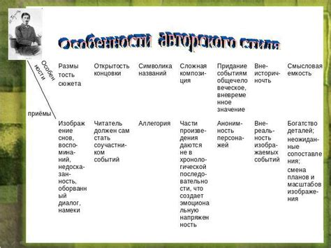 Особенности авторского хобби