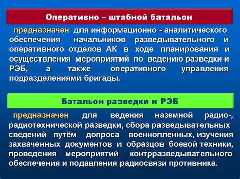 Особенности безошибочного базирования