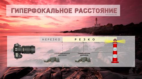 Особенности выбора глубины и расстояния