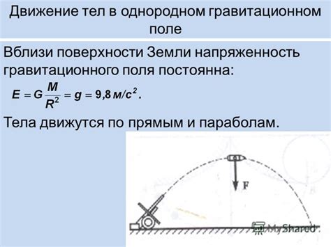 Особенности гравитационного поля вблизи земли: вес равен нулю