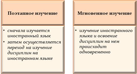Особенности двуязычного мышления