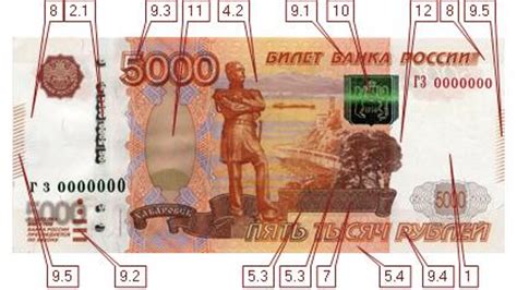 Особенности дизайна 5000-рублевой банкноты