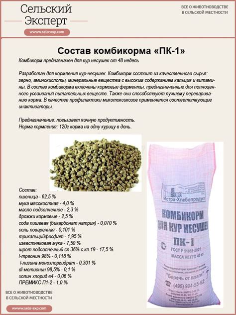 Особенности дозировки кроличьего комбикорма для кур