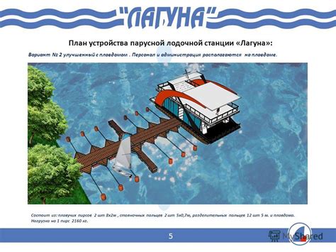 Особенности и преимущества яхт на лодочной станции