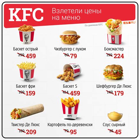 Особенности меню KFC в России