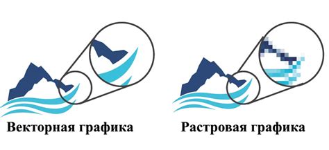 Особенности непроизвольной графики