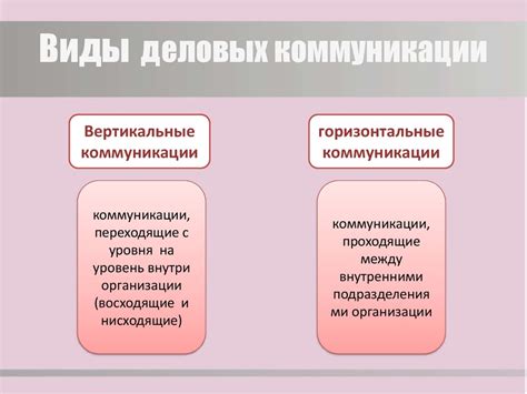 Особенности общения и коммуникации