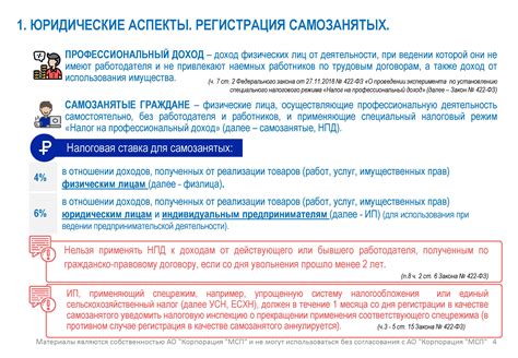 Особенности оформления самозанятого