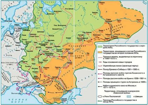 Особенности первого государства в России