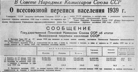 Особенности первой переписи населения в СССР