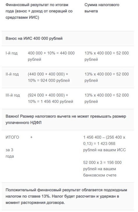 Особенности получения вычета за два года