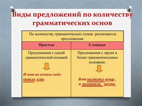 Особенности построения предложений с двумя грамматическими основами