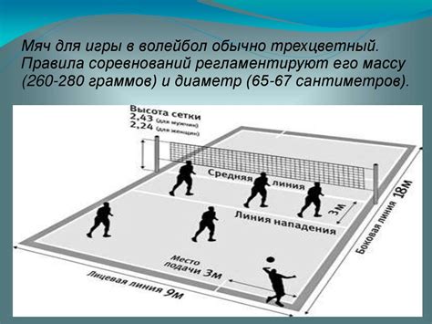 Особенности правил и формат игры