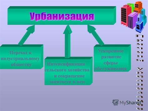 Особенности процесса в разных регионах