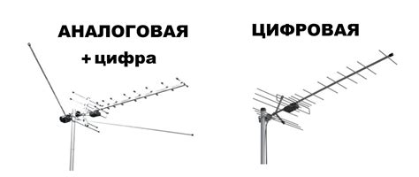 Особенности радионаправленных антенн