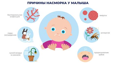 Особенности растущих ресниц у грудничков