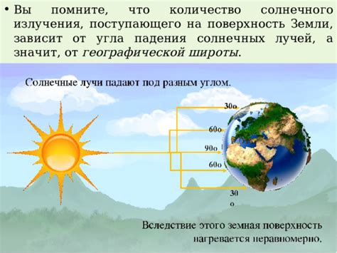 Особенности солнечных лучей при нахождении возле вас и их польза