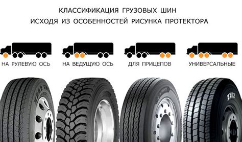 Особенности установки люка в зависимости от типа автомобиля