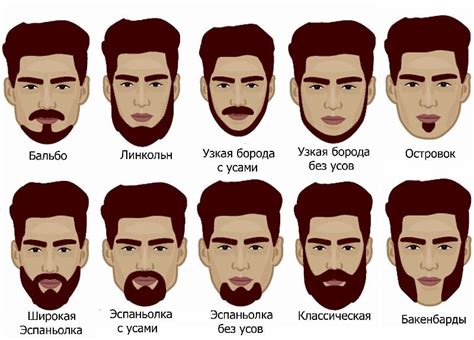 Особенности ухода за шеей при наращивании бороды: советы от профессионалов