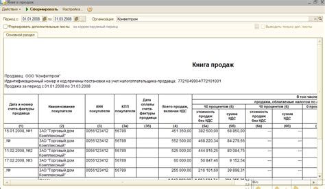 Особенности учета НДС при приобретении ОС