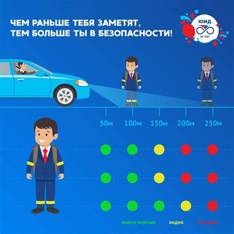 Особые условия: обгон в темное время суток или при плохой видимости