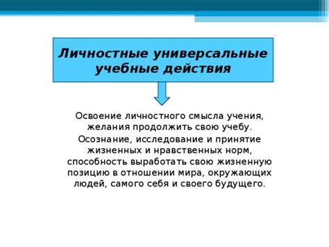 Осознание смысла и принятие положительных изменений