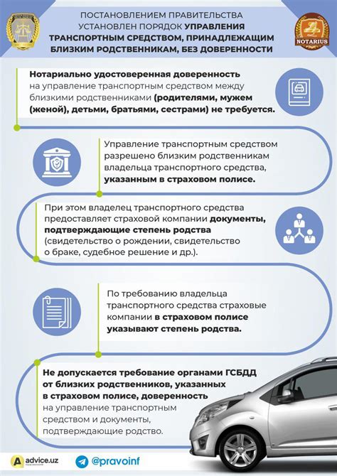 Ответственность при езде на машине без доверенности