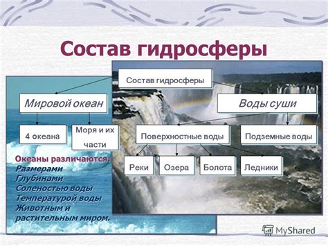 Открытие Единой мировой гидросферы