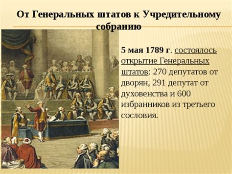 Открытие первого собрания третьего сословия