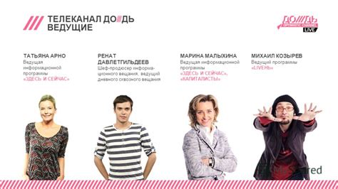 Открытость и искренность