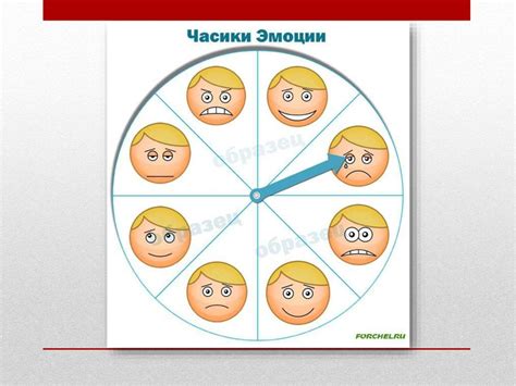 Открытые искренние выражения чувств и эмоций