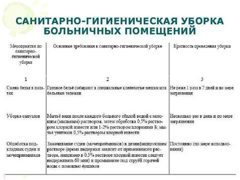 Отличия антресоли от других помещений