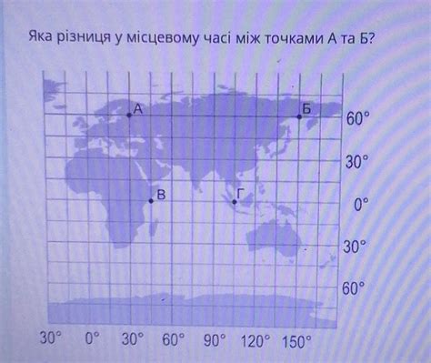 Относительное месторасположение